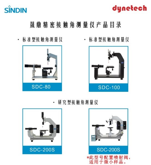 水接觸角測試儀多少錢(qián)？東莞晟鼎精密薄膜水接觸角測試 