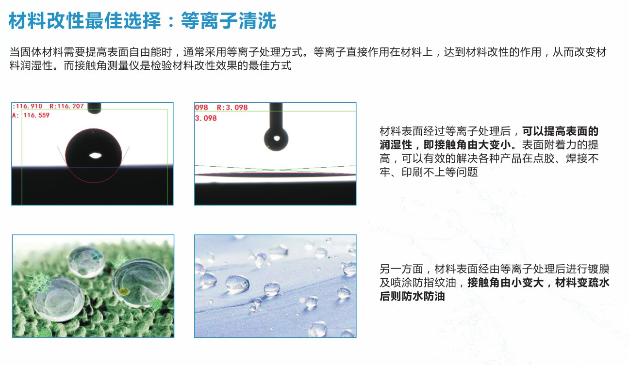 晟鼎精密-如何選購一臺優(yōu)質(zhì)的水接觸角測量?jì)x